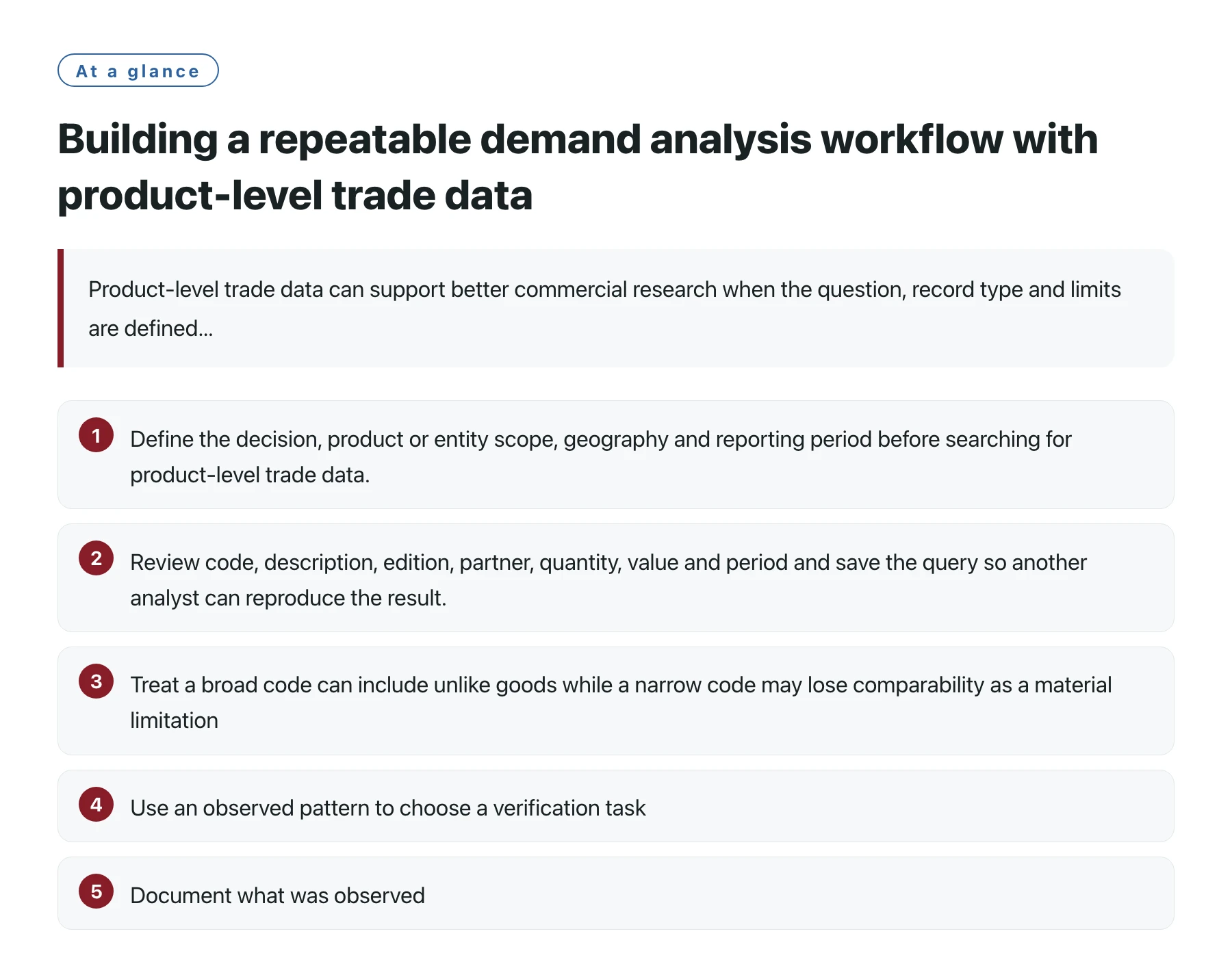 Building a repeatable demand analysis workflow with product-level trade data——全文要点速览